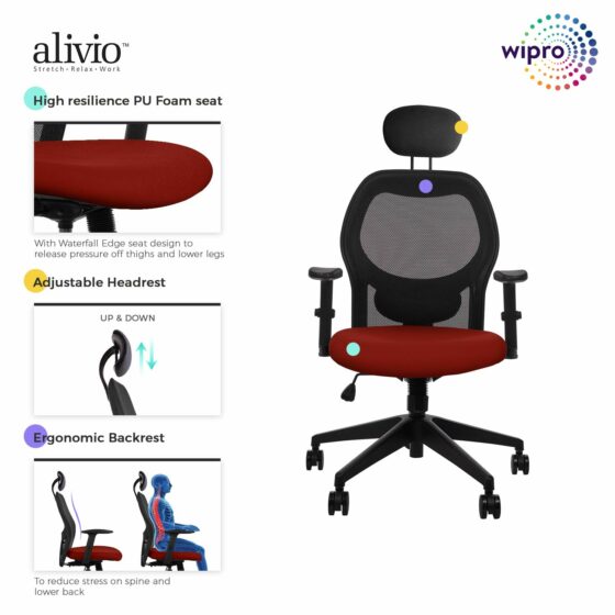 Wipro_Alivio_Office_Chairs