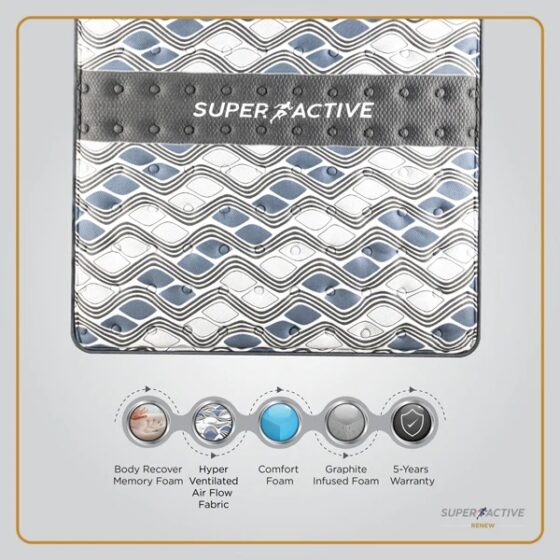 Springfit_Super_Active_Renew_Mattress.top-view